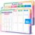 Scribbledo Place Value Chart & Regrouping Dry Erase Sheets Base Ten, Addition & Subtraction Math Practice for Kids, Classroom Supplies, Double Sided 10 Pack