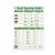 Seed Spacing Chart Poster – Garden Reference Guide – 13×19