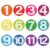 Sereliy 12 PCS Large Math Poster from 1 to 12 Numbers Multiplication Table Poster for Elementary School Kid Family Classroom Educational Supplies.(Circle)