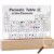 SETHVILL Periodic Table with 83 Real Elements Inside, Acrylic Periodic Table of Chemical Elements with Wooden Stand and Magnifying Glass, Periodic Table Display with Elements for Teacher Students