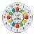 Shapes Wall Clock, Educational Playful Pencils Light Bulbs Learning Blue Silent Wall Clock for Bedroom Office Classroom Study Room Decor 11.6×11.6 Inches