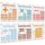 Sinload 6pcs Boho Math Term Posters Classroom Decor Laminated