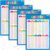 SK SUPKER 4 Pack Educational Math Posters for School Laminated Multiplication Division Addition Subtraction Posters for Math Teacher School Classroom Supplies Wall Decor