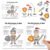 Soulchen 24 Packs Armor of God Felt Craft Set Bible Felt Board Stories Religious Multi Functional Craft for Sunday School Bible Homeschooling Supplies Religious Storytime Christian Education Tools