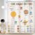 Space Galaxy Solar System Shower Curtain Cartoon Bathroom Decor 60×72