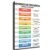Spanish, Adverbs of Quantity, Grammar Charts Homeschool And Classroom 2 (POSTER,20x30inch-Unframed)