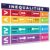 Sproutbrite 2 Educational Inequalities Math Poster with Inequalities Shape