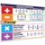 Sproutbrite 2 Pack 13.5″x39″ Educational Math Posters Large Fraction Chart