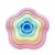 Stepping Stones, Stepping Stone Kit, Nonslip SteppingStone Toy, Indoor Outdoor Play Balances Equipment SteppingStone Stackable Block, Promotes Coordination