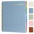 SUNEE Teacher Planner 2026-2027 Academic Year with 7 Periods, Jul 2026 – Jun 2027 Lesson Planner Book 8.5″x11″ School Agenda with Subjects, Teacher Calendar with Vegan Leather Cover, Color Tabs, Blue
