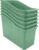 Teacher Created Resources Eucalyptus Green Plastic Book Bin 6-Pack (TCR2088686)