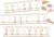 Teacher Created Resources Terrazzo Tones Number Line (-20 to +120) Bulletin Board (TCR7204)