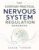 The Everyday Practical Nervous System Regulation Handbook: A Complete Guide to Understanding Stress, Restoring Balance, and Building Emotional Resilience