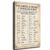 The Greek Alphabet Canvas Wall Art Vintage Greek Letters Chart Poster Alpha To Omega Educational Print Classroom Study Decor (16×24inch-Unframed)