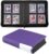 Top Loader Binder, Holds 128 Cards, 4 Pocket Zipper Binder for 3″ x 4″ Top Loader, Ringless Side-Loading Pages, Collectible Sports & Hard Sleeve Card Album (Purple)