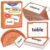 Torlam Sight Words Flash Cards for Kids 2nd Grade,Learn to Read Digraphs CVC Blends Long Vowel Sounds Spelling Reading Phonics Games for 7-8 Years, Site Words Classroom Homeschool