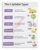 UCGAOIOQ 6 Types of Syllables Poster Phonics Syllable Division Rules Educational Chart for English Classroom(Unframed,08x12inch(20x30cm))