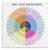 UCGAOIOQ Bible Verse Emotions Wheel Poster Christian Mental Health Wall Art Faith Based Counseling Tool for Therapist Office Church