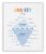 UCGAOIOQ Counseling Office Decor The Anxiety Iceberg Feelings Chart Emotional Awareness Wall-Art Print for School Home