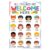 UCGAOIOQ Social Emotional Learning Feelings Chart for Classroom Emotions Poster Calming Corner Supplies Preschool Teacher Resources Toddler(Unframed,12x18inch(30x45cm))