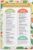Ultra Processed Food Avoidance Canvas Poster Clean Eating Alternatives Guide Bedroom Bathroom Decor 12×16 Inch