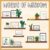 VABAMNA Bulletin Board Decorations for Classroom, 74Pcs Greenery Positive Affirmation Motivational Cutouts Classroom Must Haves for Teacher School Library Welcome Back to School Door Wall Decor