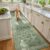 Vibrug Sage Green 2×8 Hallway Runner Rugs, Non-Slip Vintage Rug for Kitchen