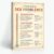 Vintage Problem Size Thermometer Poster(24x36inchs，Unframed)