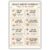 VMXWLL Growth Mindset Poster for Kids, 12 x 18 Inch Unframed Canvas