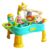 Water Table – Kids Play Sink | Electric Pump Sensory Toy