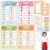 WATINC Pretend Play Food Restaurant Menus Kit with Chef Apron