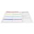 Weekly Planner Whiteboard PVC Adhesive Dry Erase Board Sticker