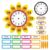 WhatSign Telling Time Bulletin Board Decorations 38Pcs Telling Time Bulletin Board Set Learning to Tell Time Clock Cutouts Early Childhood Development Products Kid Age Range