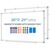 White Board Dry Erase Whiteboard for Wall 36″ x 24″ (2pcs) Aluminum Presentation Magnetic Whiteboards with Long Pen Tray, Hanging Whiteboard for Office, Meeting Room, Classroom, School & Home