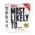 Who’s Most Likely To… 100% NEW Cards | Group Party Game | Ages 17+