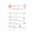 Wigonda How Big Is My Problem Feelings Chart Canvas Poster Wall Art Prints Room Aesthetic Murals Bedroom And Living Decorations Unframe 20x30inch