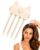 Wireless Heated Volumizing Root Lift Clip for Flat Fine Hair，Beige