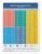 WLBQZESEG Blood Indicator Card Chart Health Educational Poster Canvas Wall-Art for Classroom Home Framed,16x24inch(40x60cm)