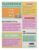 WLBQZESEG Classroom Expectations Chart Rules Behavior Management Poster Canvas Wall-Art for School Homeschool Unframed,16x24inch(40x60cm)