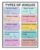 WLBQZESEG Geometry Angles Poster Math Educational Chart Canvas Wall-Art for Classroom or Study Room Decor Unframed,08x12inch(20x30cm)