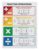 WLBQZESEG Mathematical Operations Score Calculation Rules Educational Poster Canvas Wall-Art for Classroom Homeschool Framed,12x18inch(30x45cm)