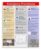 WLBQZESEG School Emergency Procedures Poster Protocols and Drill Guides Canvas Print Wall-Art for Classroom Office Decor Unframed,12x18inch(30x45cm)