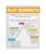 WLBQZESEG Story Plot Structure Diagram Educational Poster Canvas Print for Writing Classroom Student Room Decor Framed,12x18inch(30x45cm)