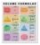 WLBQZESEG Volume Formulas Rules Math Educational Poster Canvas Wall-Art for Classroom Homeschool Unframed,16x24inch(40x60cm)