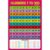 YEATTNGL Numbers 1-100 Wall Chart for Kindergarten Home, 30x42cm-15