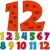 Yexiya 12 Pcs Multiples Posters Set Multiplication Math Posters from 1 to 12 Number for Classroom Time Table Chart Classroom Decorations Math Posters Educational and Learning Activities for Kids