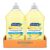 ZENVOIRA Softsoap Liquid Hand Soap Refreshing Citrus 946ml / 32fl.oz – 2 Ct