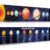 Zonon Classroom Space Decor Solar System Poster Science Posters for Classroom Middle School Large Learning Science Banner Educational Teaching Wall Decorations for Kids Elementary High School